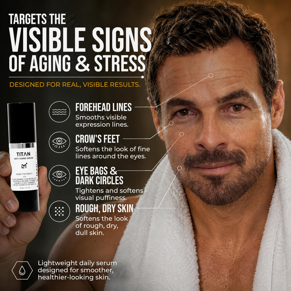 Man Labs Titan Anti Aging Face Serum for Men High Potency - Man Labs Official Imagery - 6