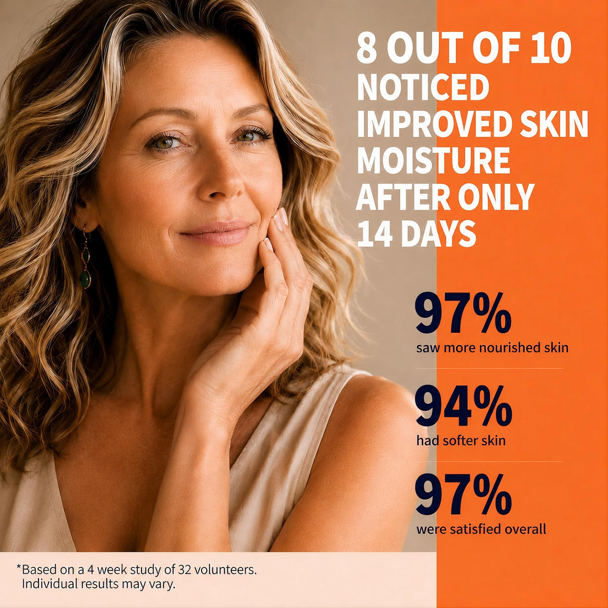 Noche Y Dia Vitamin C Serum for Mature Skin - Noche Y Dia Official Imagery - 3