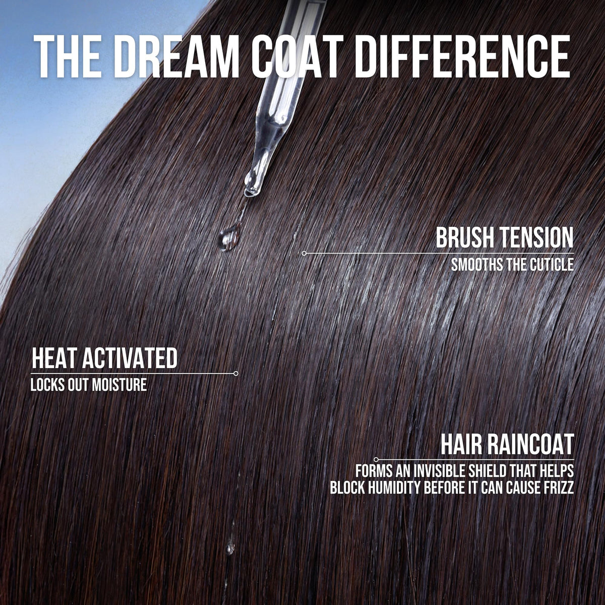 COLOR WOW Dream Coat Anti Humidity Frizz Control Spray for - Premium Selection Official Imagery - 7