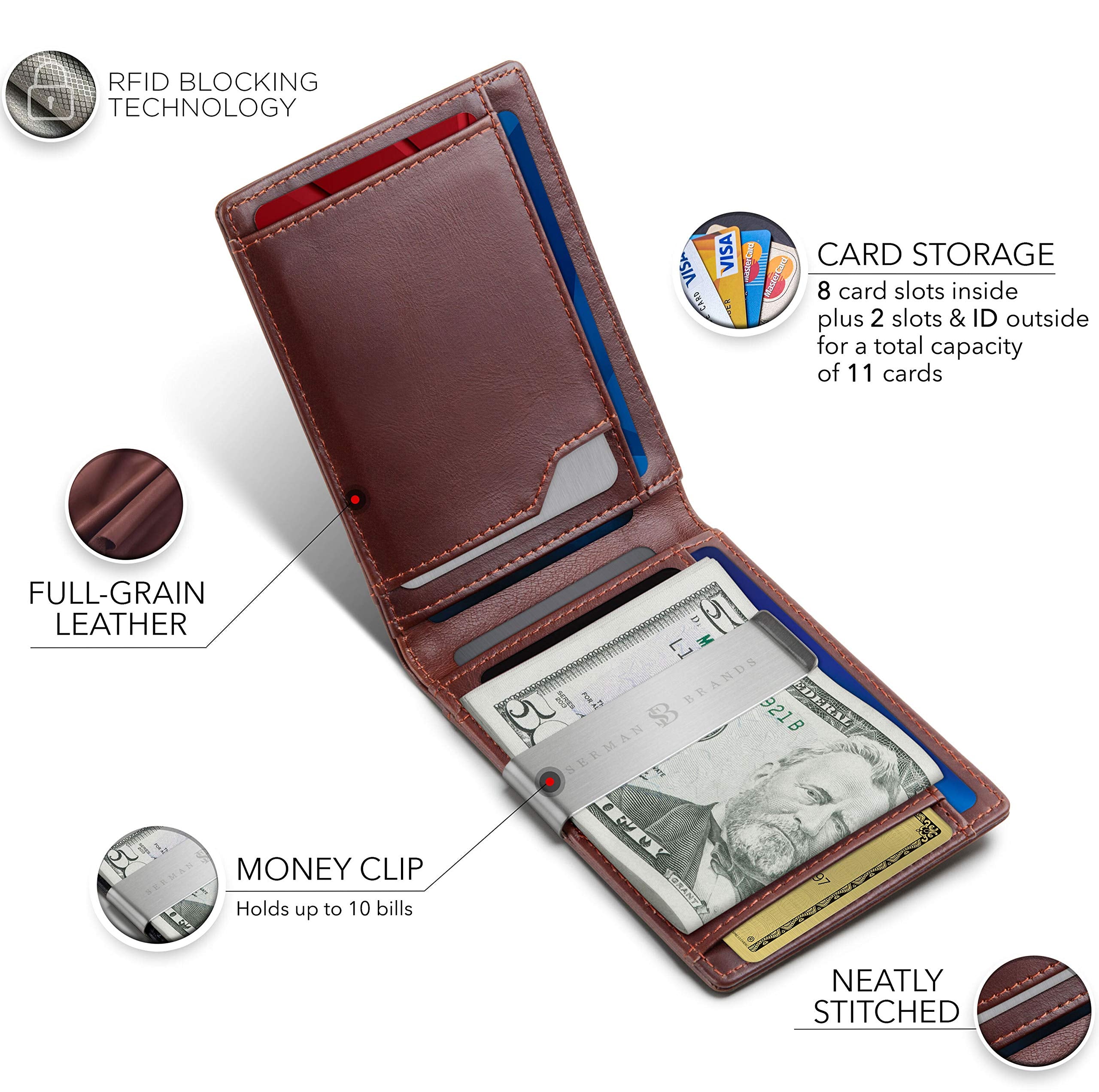 SERMAN BRANDS Slim RFID Money Clip Wallet for Men