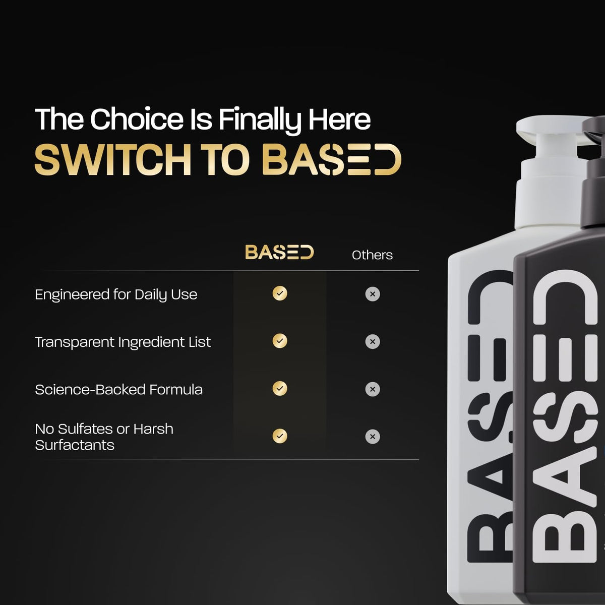 BASED Daily Facial Cleanser for Men - BASED BODYWORKS Official Imagery - 6