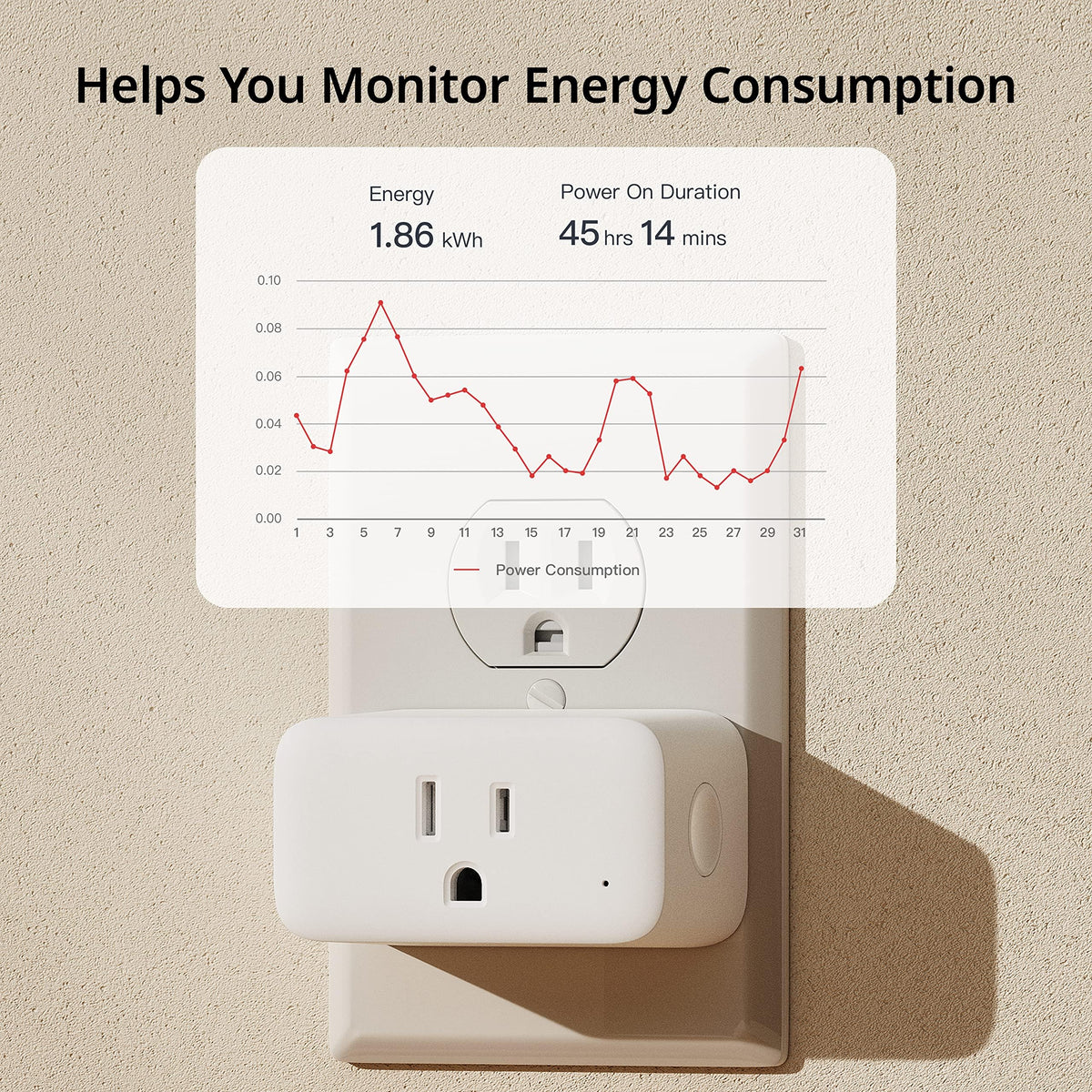 SwitchBot HomeKit Smart Plug Mini 15A No Hub Required Energy - SwitchBot Official Imagery - 8