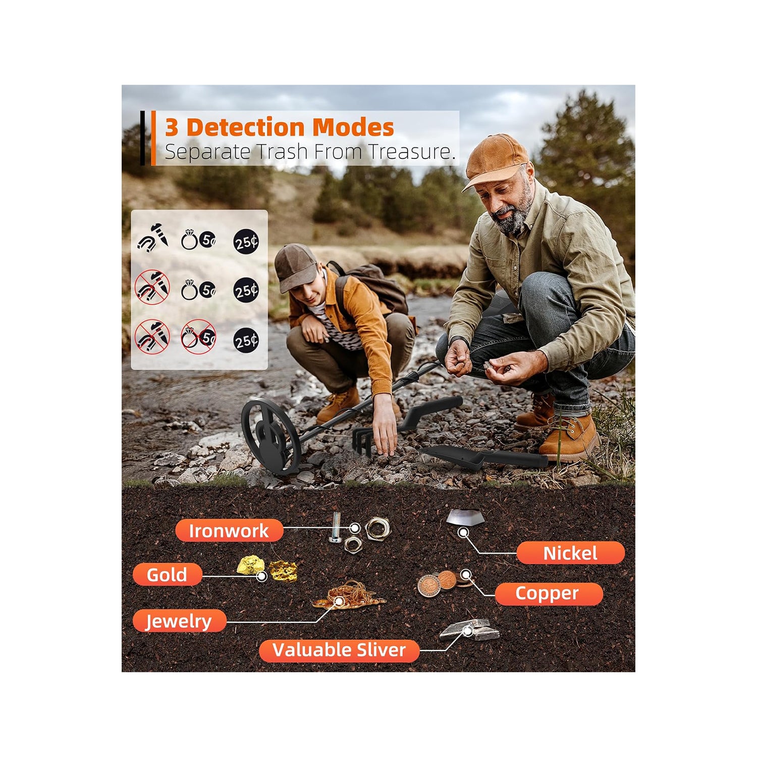 Metal Detector for Kids, 8" Waterproof Coil, Fun LCD Display with All Metal & Disc Modes