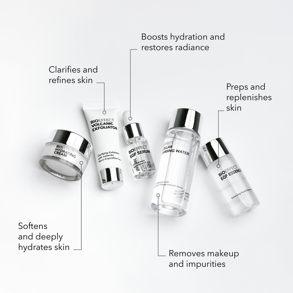 Bioeffect On The Go EGF Skincare Set - Premium Selection Official Imagery - 3
