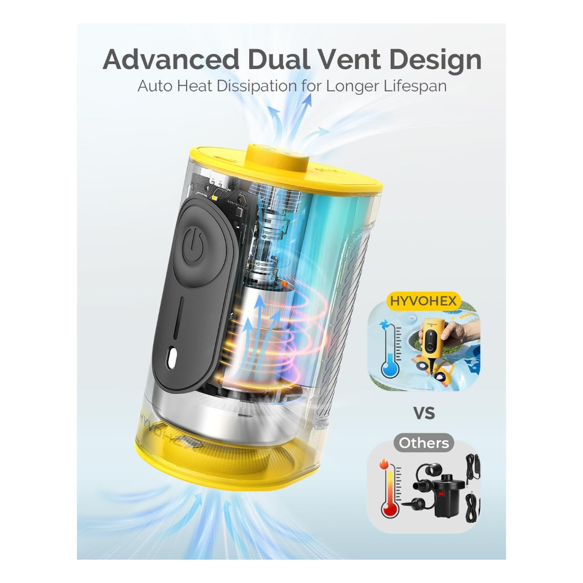 Portable Air Pump for Inflatables, 4000mAh Ultra F - View 10