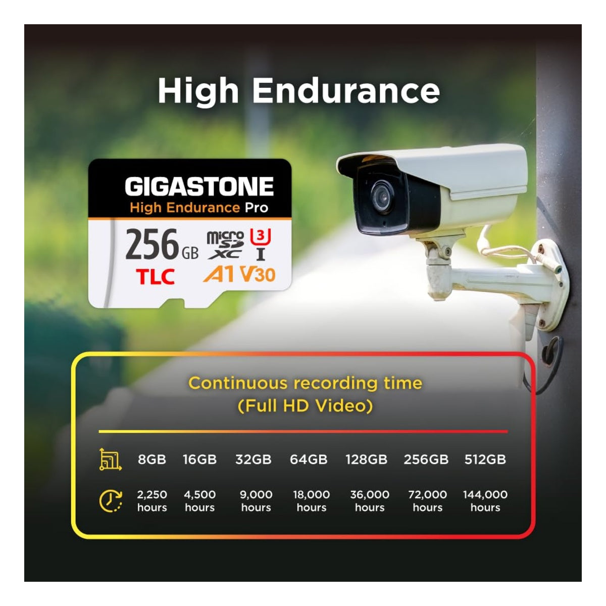 【5 Yrs Free Data Recovery】【Dash Cam】 GIGASTONE 256GB Micro SD... - Official Gigastone Product Imagery - View 8