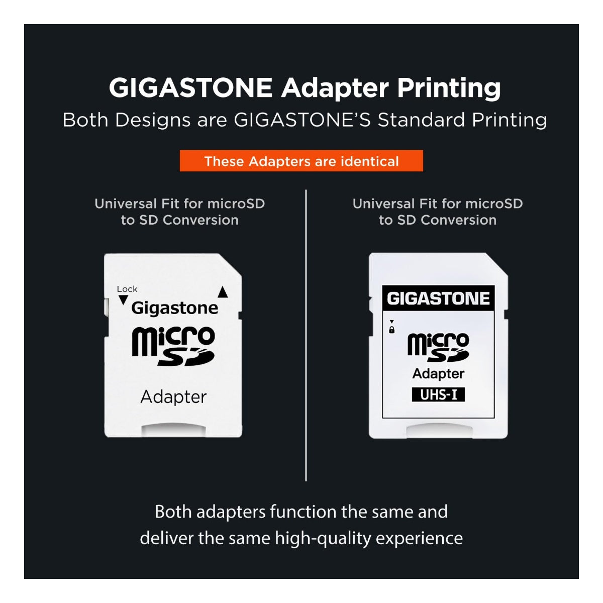 【5 Years Data Recovery】 GIGASTONE 128GB Micro SD Card - High Quality Official View - View 4