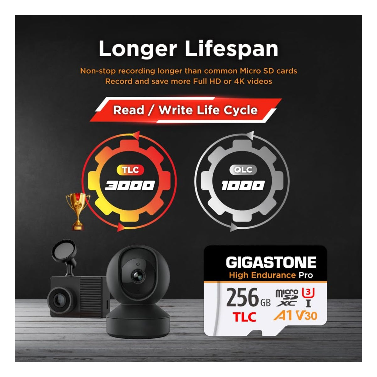 【5 Yrs Free Data Recovery】【Dash Cam】 GIGASTONE 256GB Micro SD... - Official Gigastone Product Imagery - View 4
