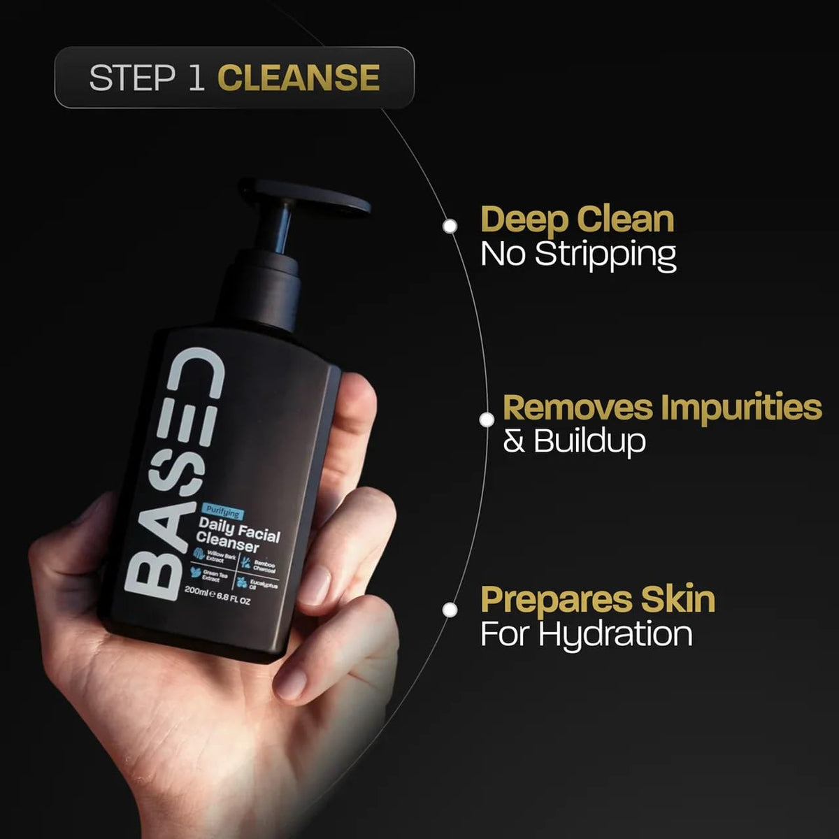 BASED Daily Facial Cleanser for Men - BASED BODYWORKS Official Imagery - 4