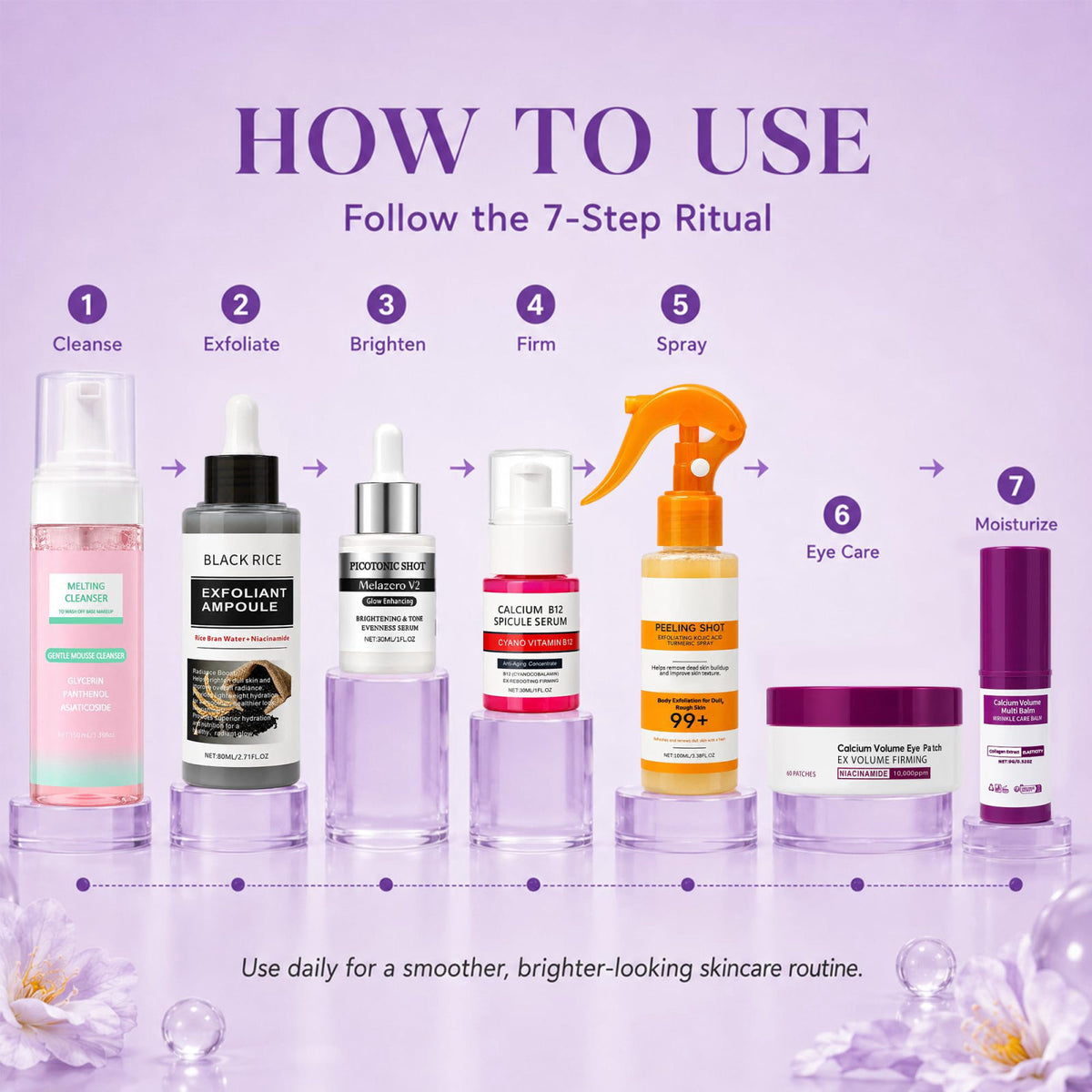 Skincare Routine Set