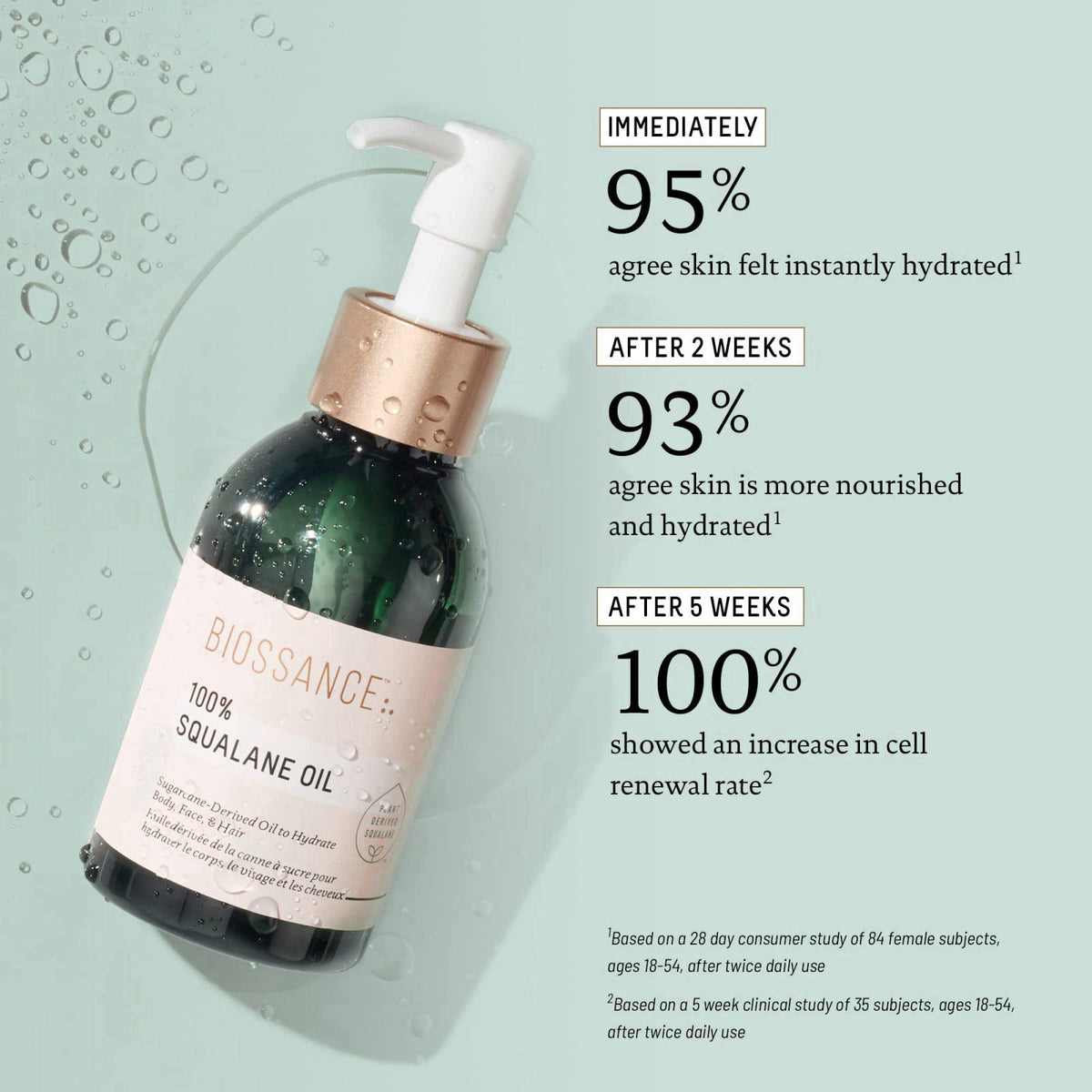 BIOSSANCE 100 Squalane Oil