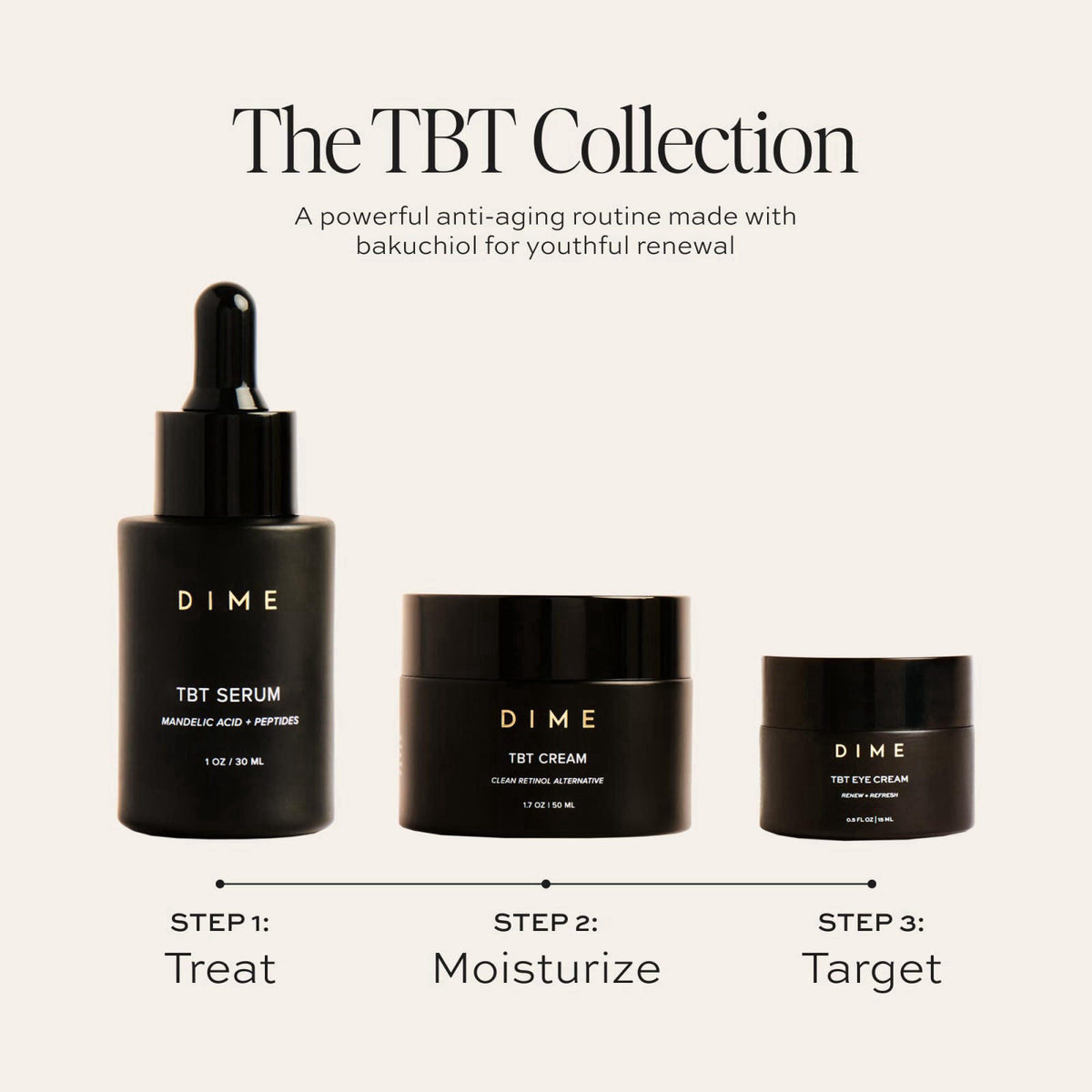 DIME Beauty TBT Eye Cream