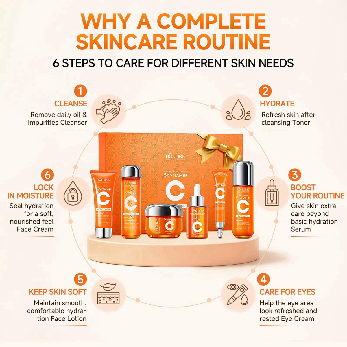 Vitamin C Niacinamide Skincare Set Daily Facial Care Routine