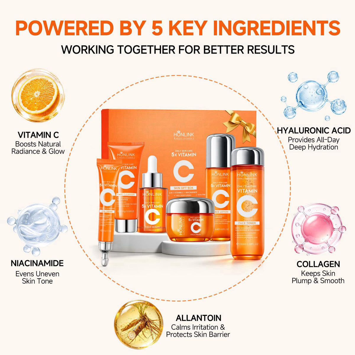Vitamin C Niacinamide Skincare Set Daily Facial Care Routine