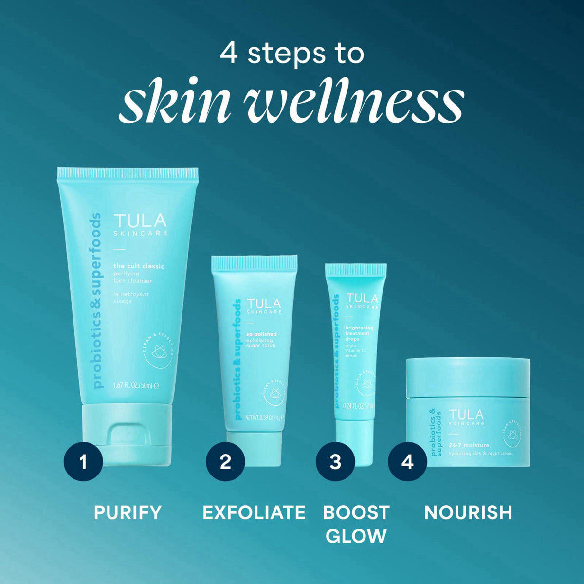 TULA Skin Care Best Sellers Mini Holiday Kit