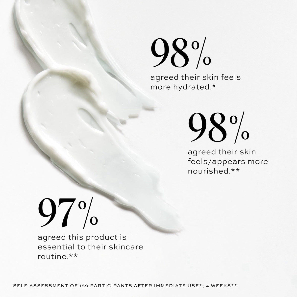 DIME Beauty Restorative Night Cream