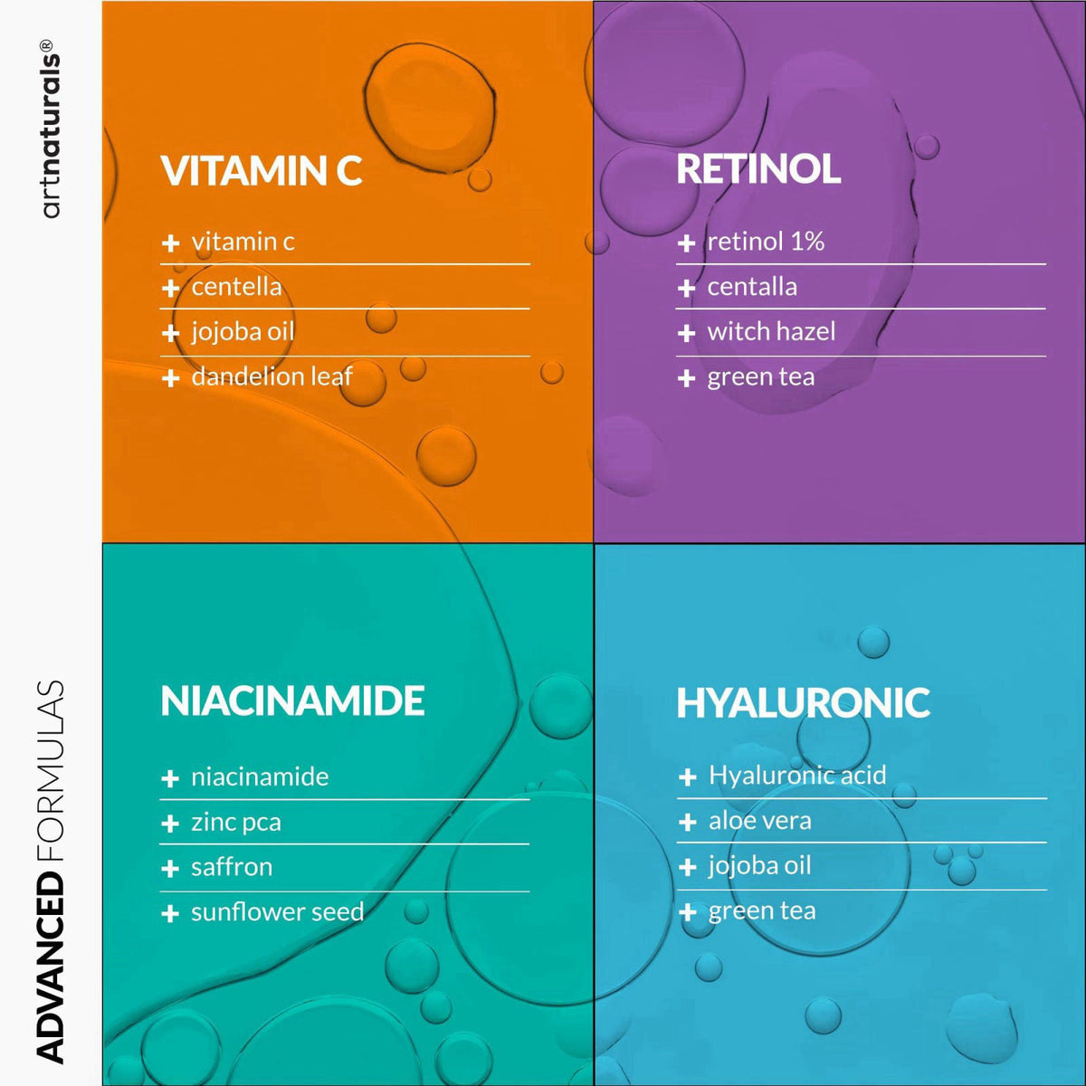 ArtNaturals Vitamin C Skincare Serum Set 4 Piece