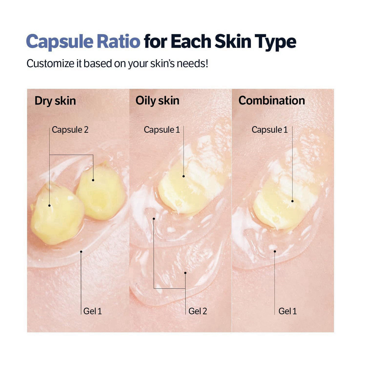 SUNGBOON EDITOR Deep Collagen Retinol Capsule Cream For Dry