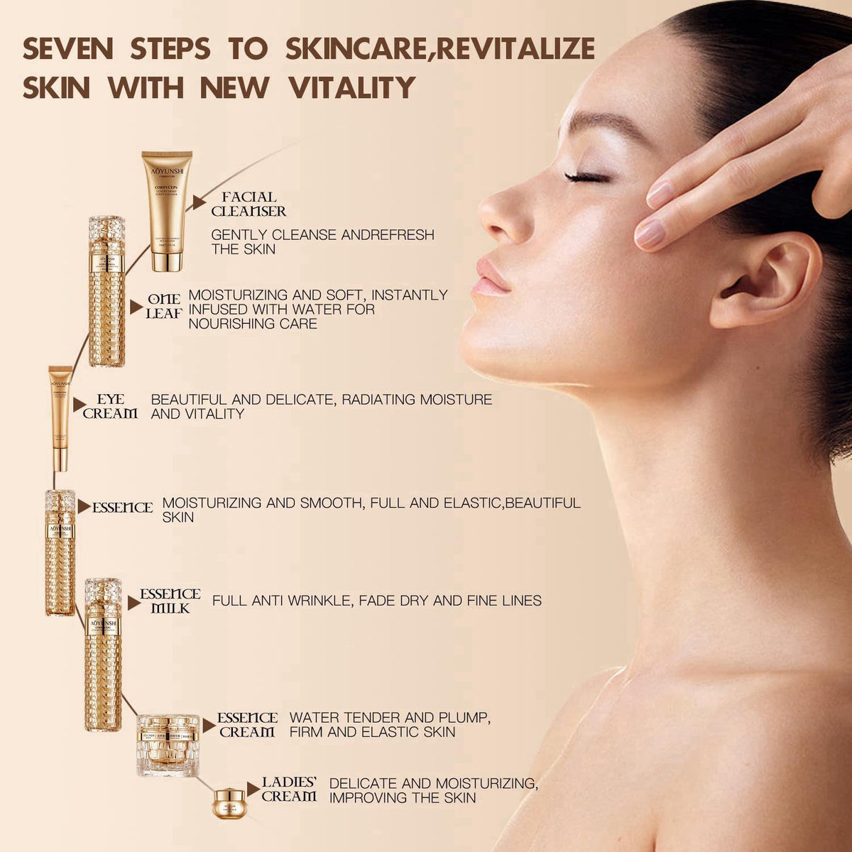 Luxurious Hydrating Skincare Gift Set with Cordyceps Extract