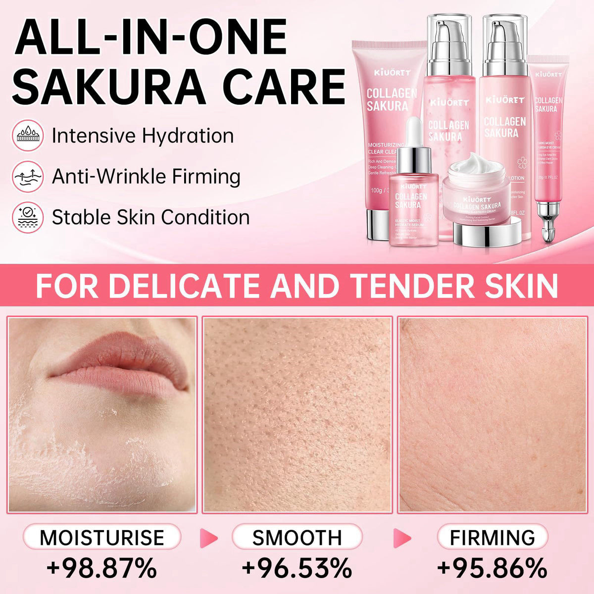 Sakura Skin Care Set