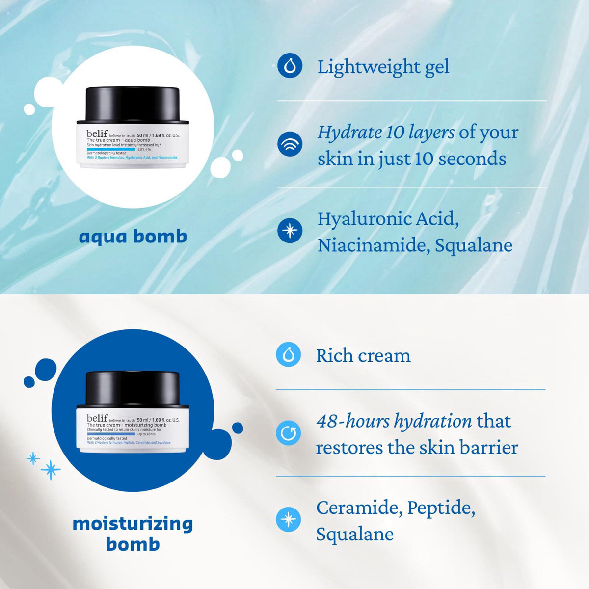 belif Aqua Bomb Daily Niacinamide Hydrating Moisturizer