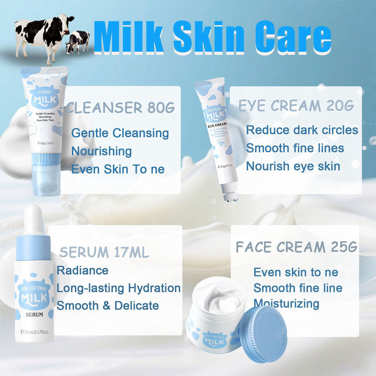 Milk Skin Care Set