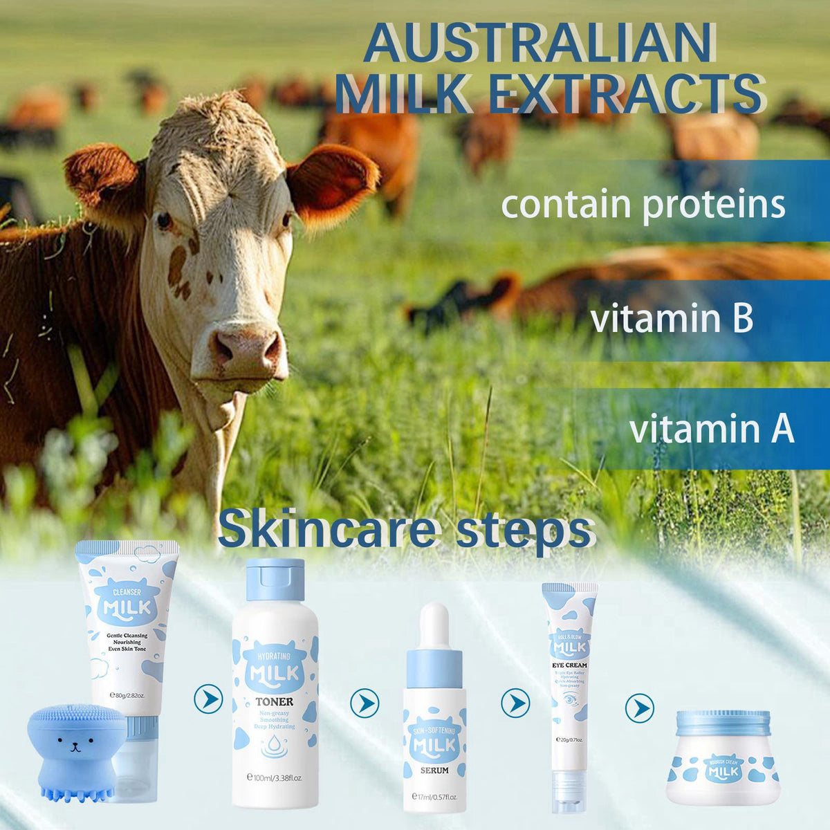 Milk Skin Care Set