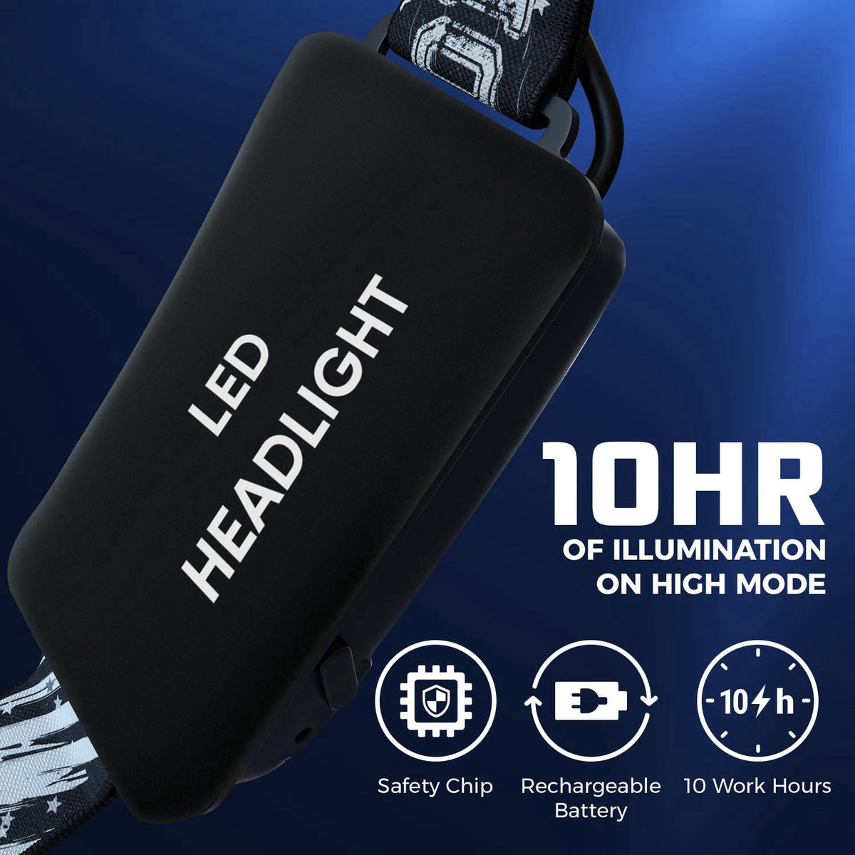 Headlamp USB Rechargeable LED Head Lamp Ultra Bright LUMINUS