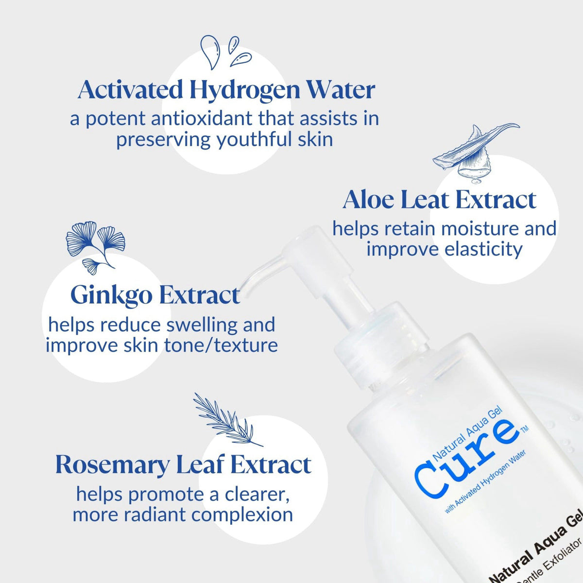 NATURAL AQUA GEL CURE Cure by Toyo | Aqua Gel Gentle Exfoliator | Clear and Softer Skin | Non-Abrasive Face and Body Cle