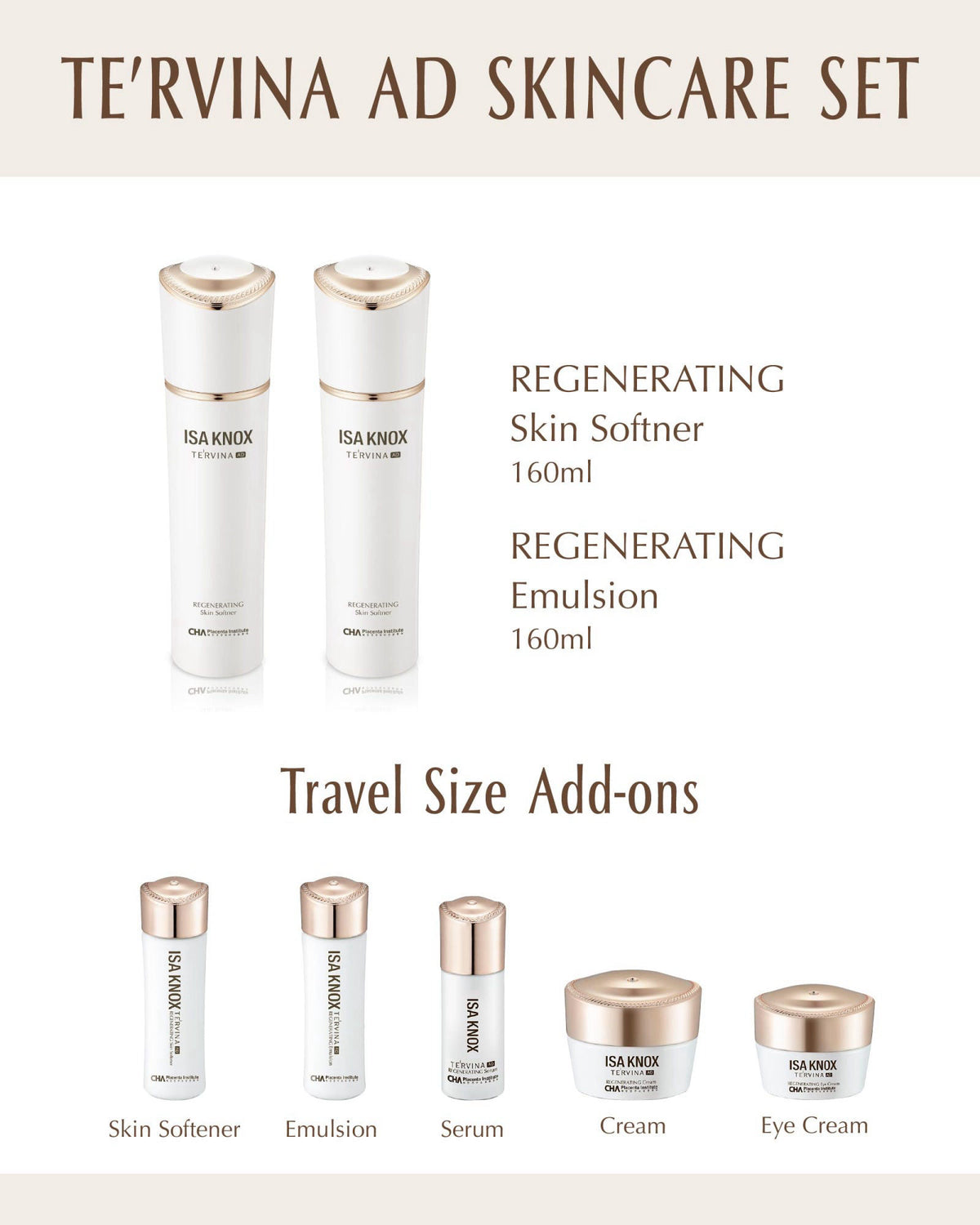 ISA KNOX TE'RVINA AD Regenerating Skincare Set (12.7fl oz) - Hydrating, Nourishing & Firming Toner & Moisturizer Set for
