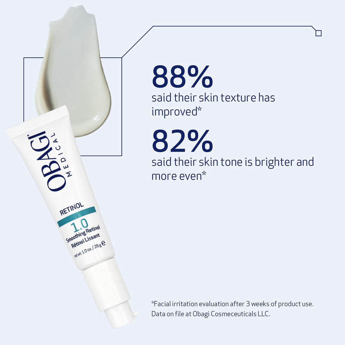 Obagi360 Retinol 1 0 1 oz