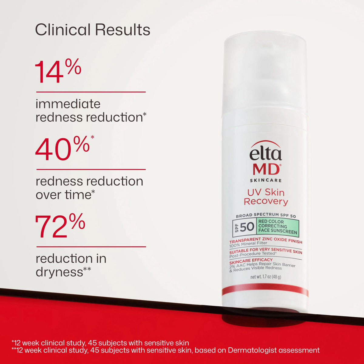 EltaMD UV Skin Recovery 100 Mineral Face Sunscreen SPF 50 by Premium Selection — view 8