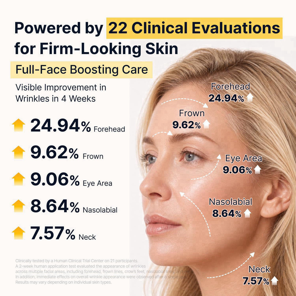SUNGBOON EDITOR Intensive Deep Collagen Silk Peptide EGF