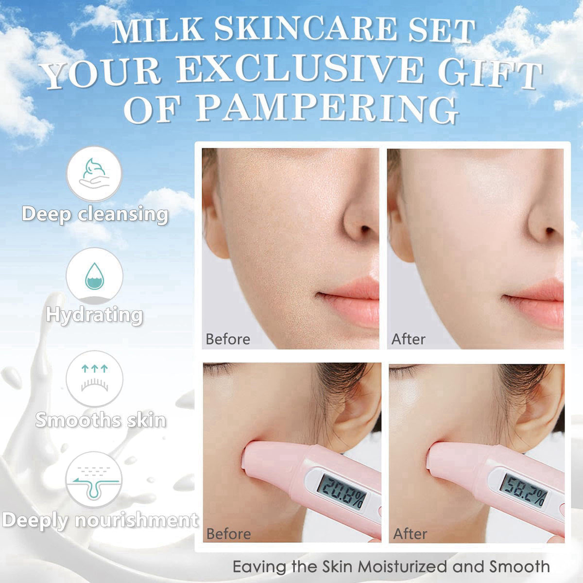 Milk Skin Care Set for Kids Teens 12 IN 1 Moisturizing