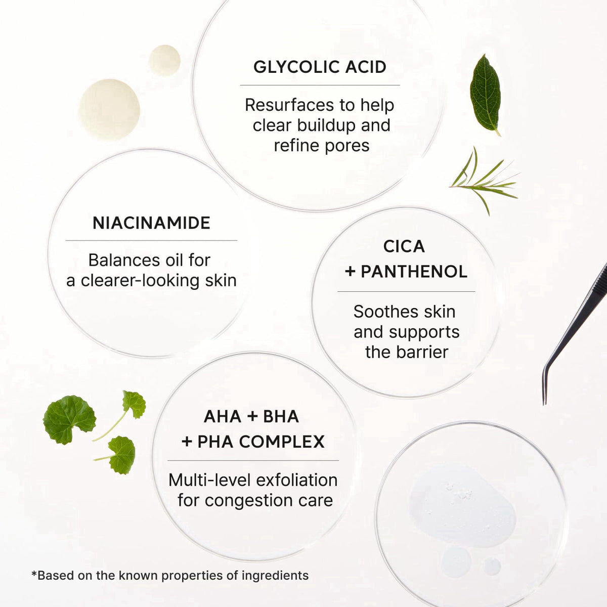 Arencia Eraser Shot Serum Glycolic Acid Booster with AHA BHA