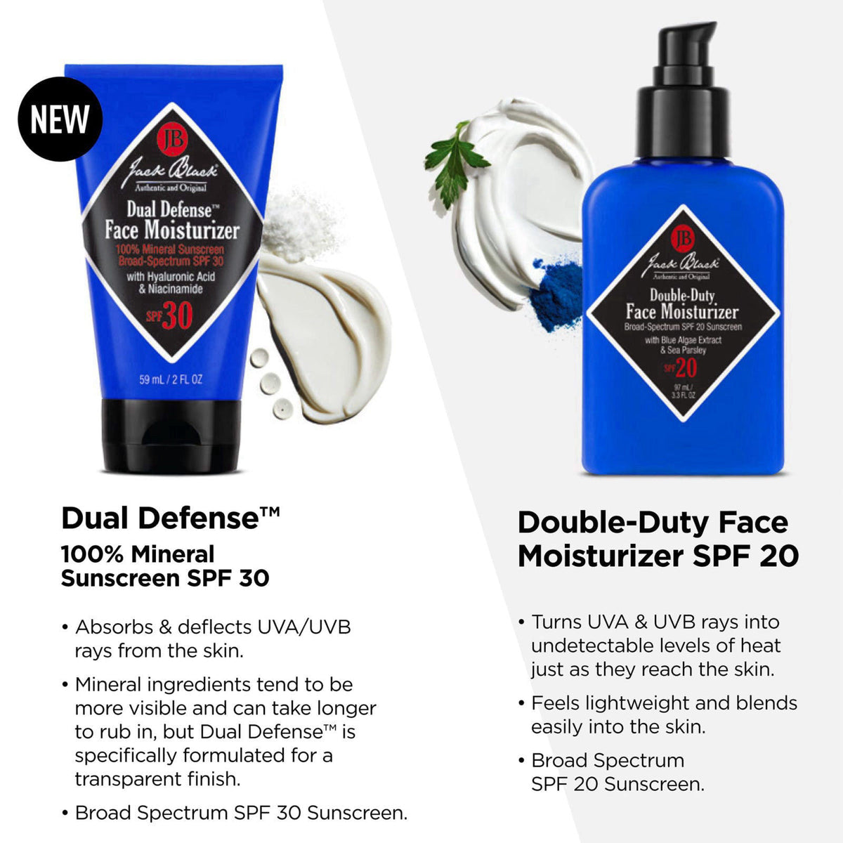 Jack Black Double Duty Face Moisturizer with SPF 20 Facial