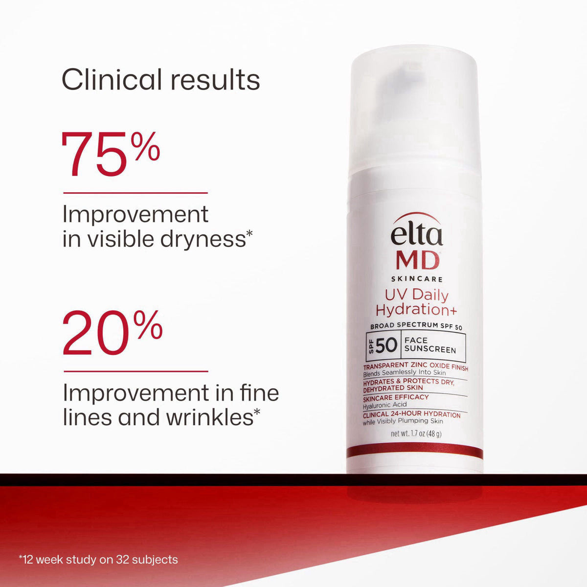 EltaMD UV Daily Face Sunscreen Moisturizer Zinc Oxide SPF 40