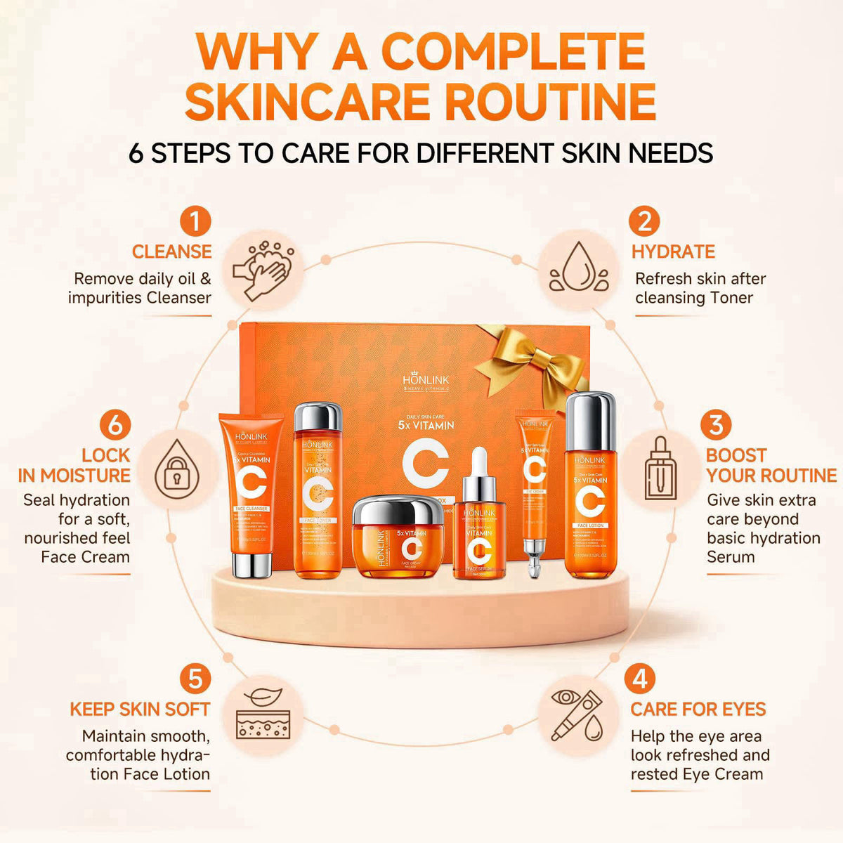 Vitamin C Niacinamide Skincare Set Daily Facial Care Routine