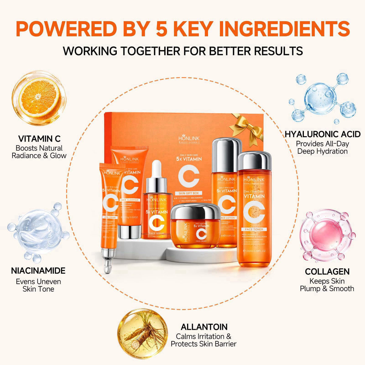Vitamin C Niacinamide Skincare Set Daily Facial Care Routine