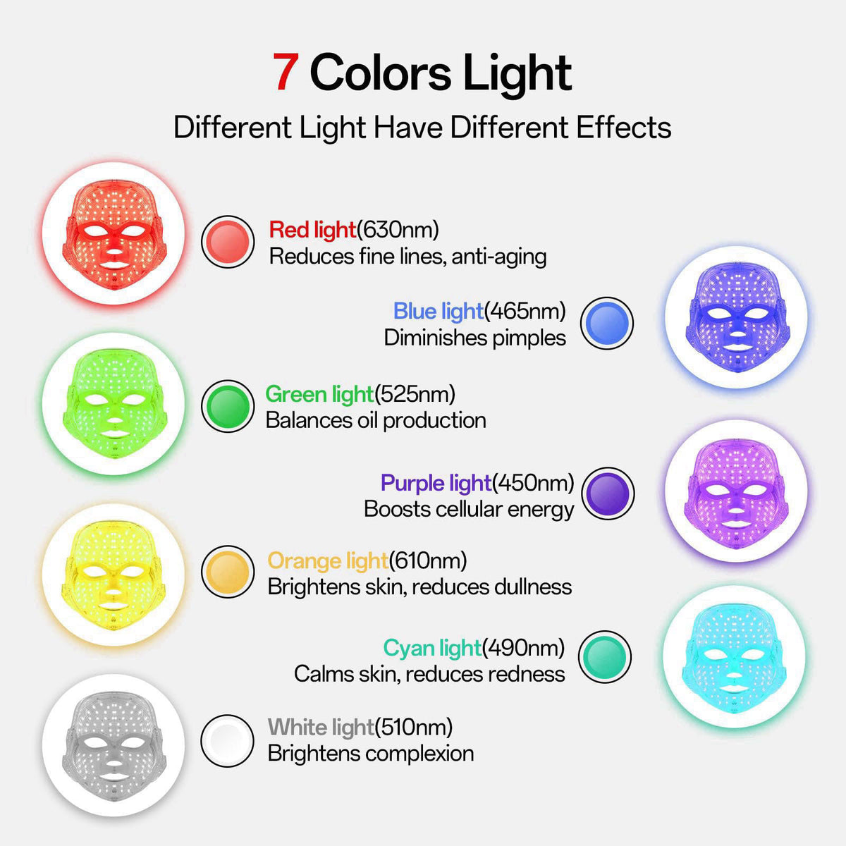 SUERBEATY Red Light Mask For Face 7 1 Colors Red Light Face — view 8