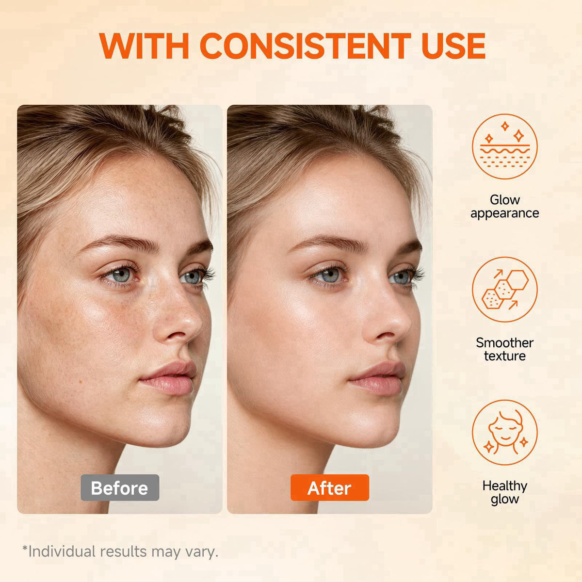 Vitamin C Skincare Set for Women 6 Step Face Care Routine