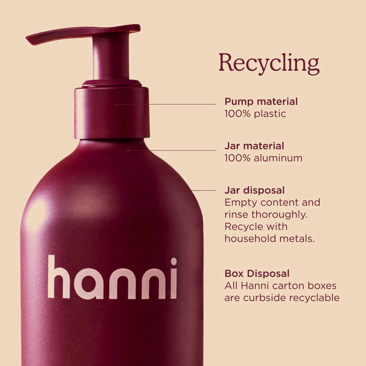 HANNI – Body Washes on display