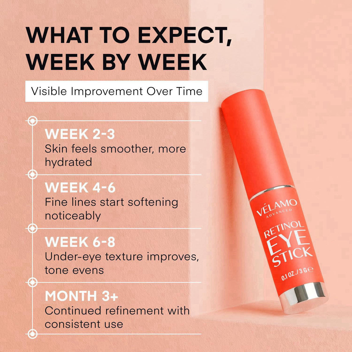 VELAMO ADVANCED Retinol Eye Stick Renewing Firming Under Eye