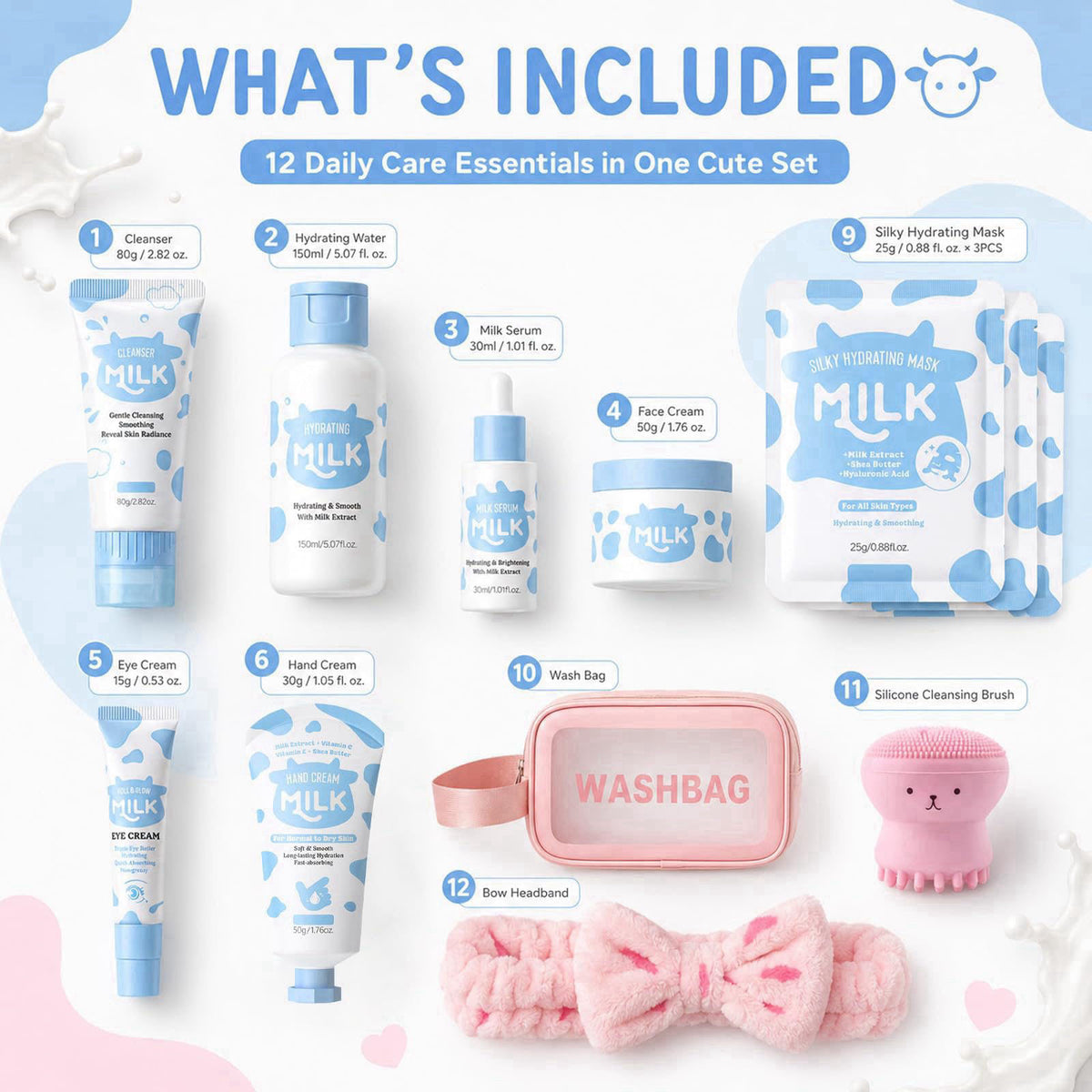 Milk Skin Care Set for Kids Teens 12 IN 1 Moisturizing Milk