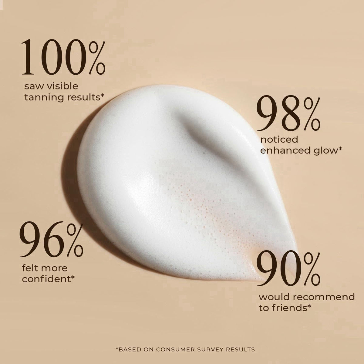 Beauty by Earth Self Tanner Mousse - USA Made with Natural & Organic Ingredients – alternate angle