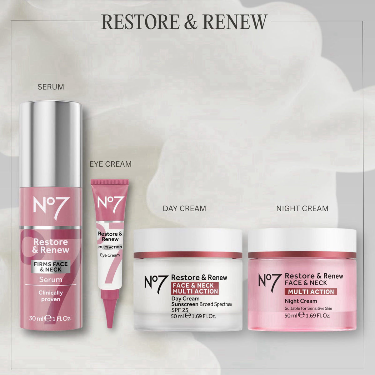 No7 Restore Renew Sculpting Night Cream for Face Neck 1 69