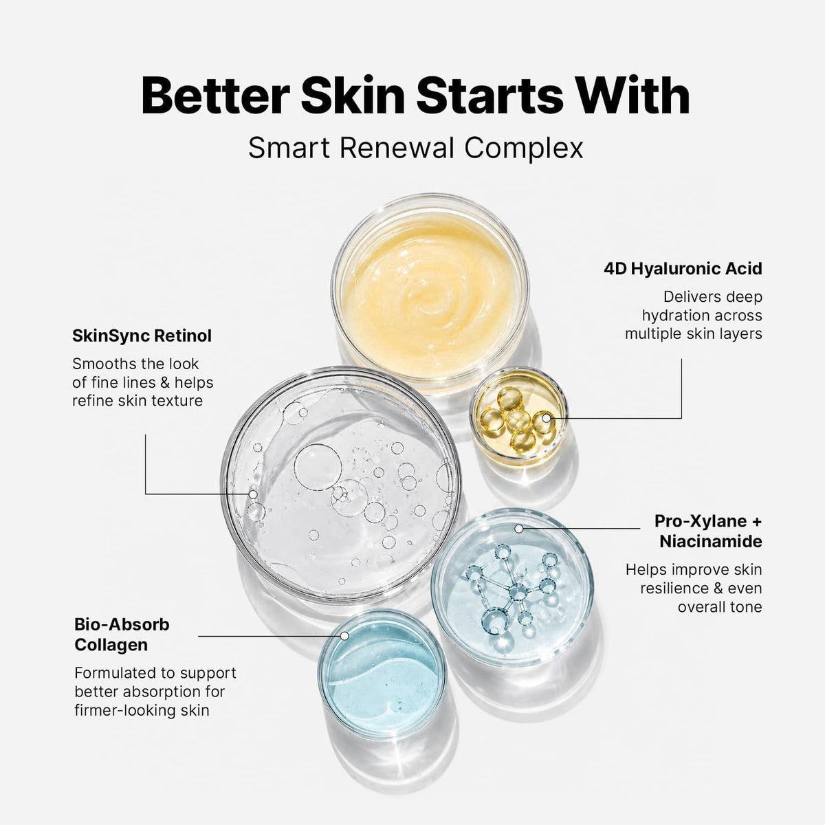 EnaSkin Retinol Collagen Face Cream for Wrinkles, Anti-Aging Moisturizer – close-up detail