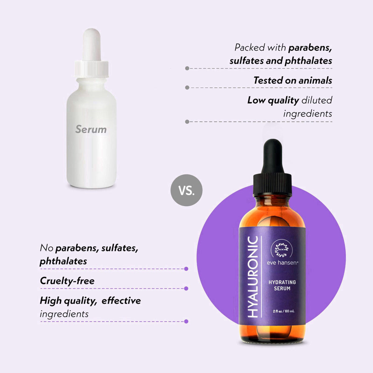 Eve Hansen Hyaluronic Acid Serum for Face | Hydrating Serum with Vitamin C & E | Anti-Aging Facial Moisturizer for Plump