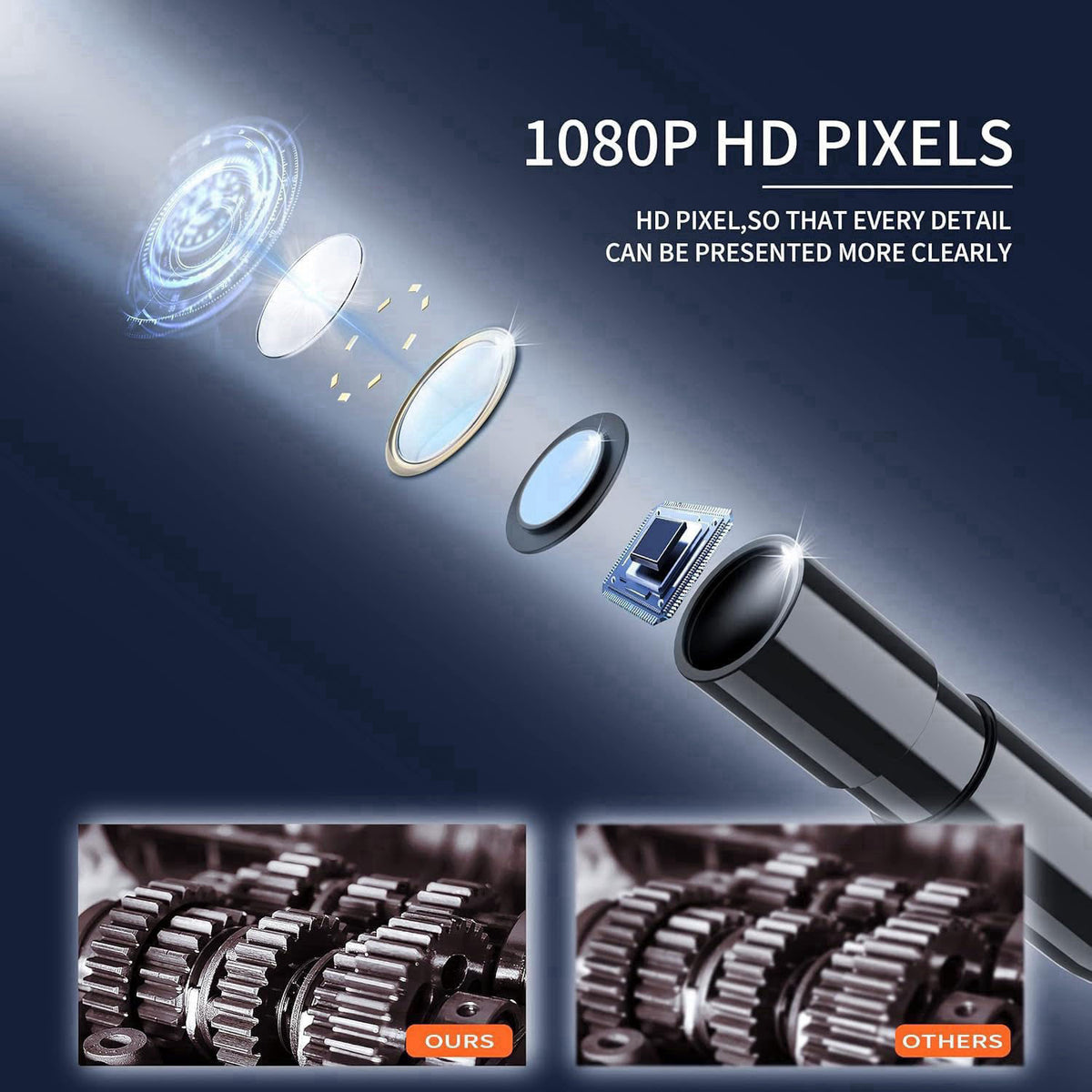 Daxiongmao Endoscope Camera with Light 1080P HD Borescope