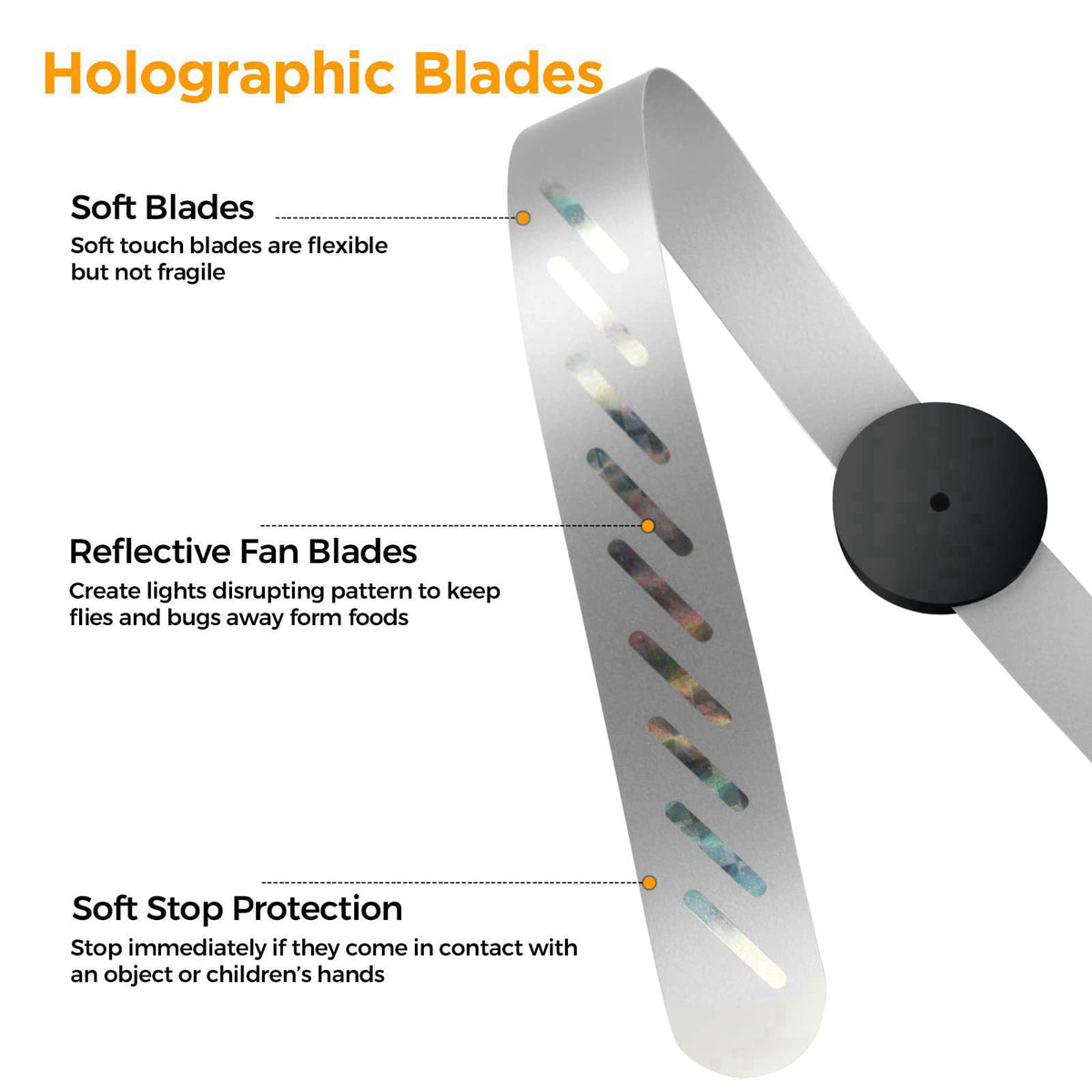 Fly Fans for Tables Fly Repellent Fan Indoor Outdoor with